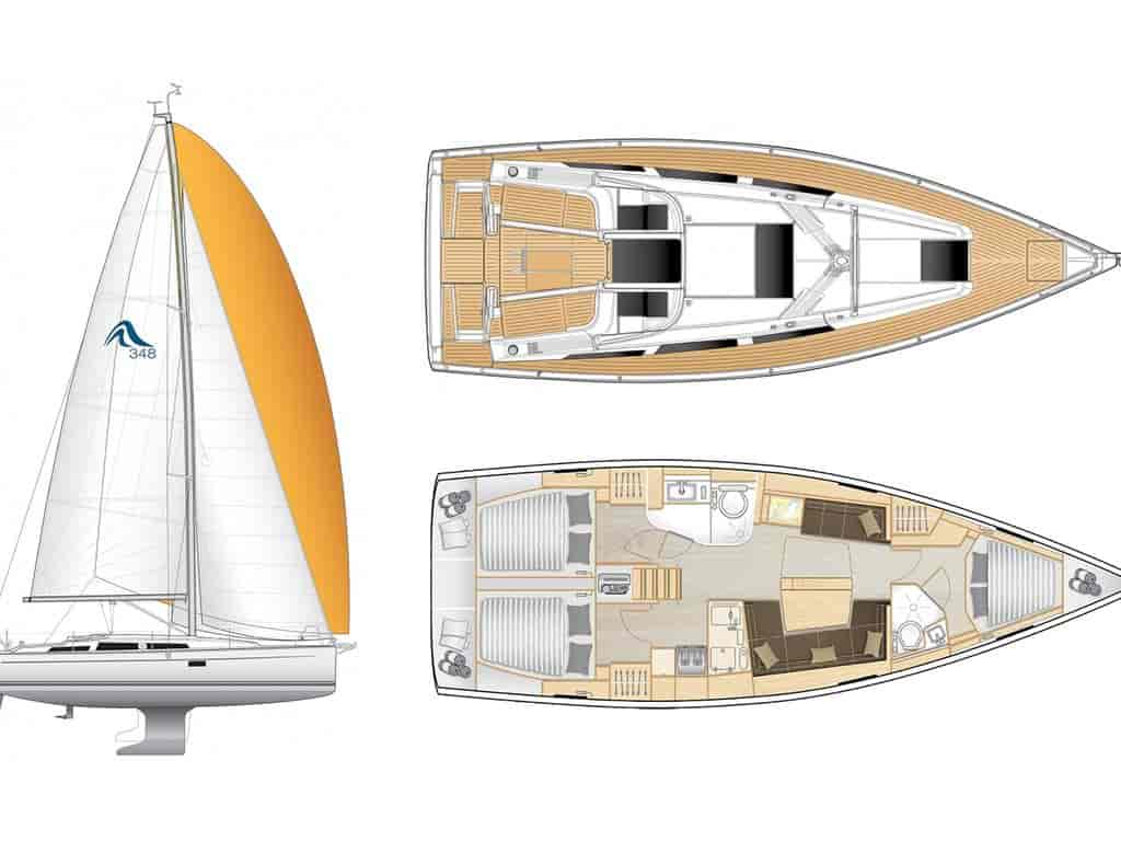 Boat picture 2
