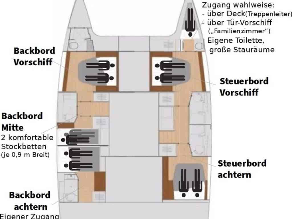 Photo 3 of Aquarius