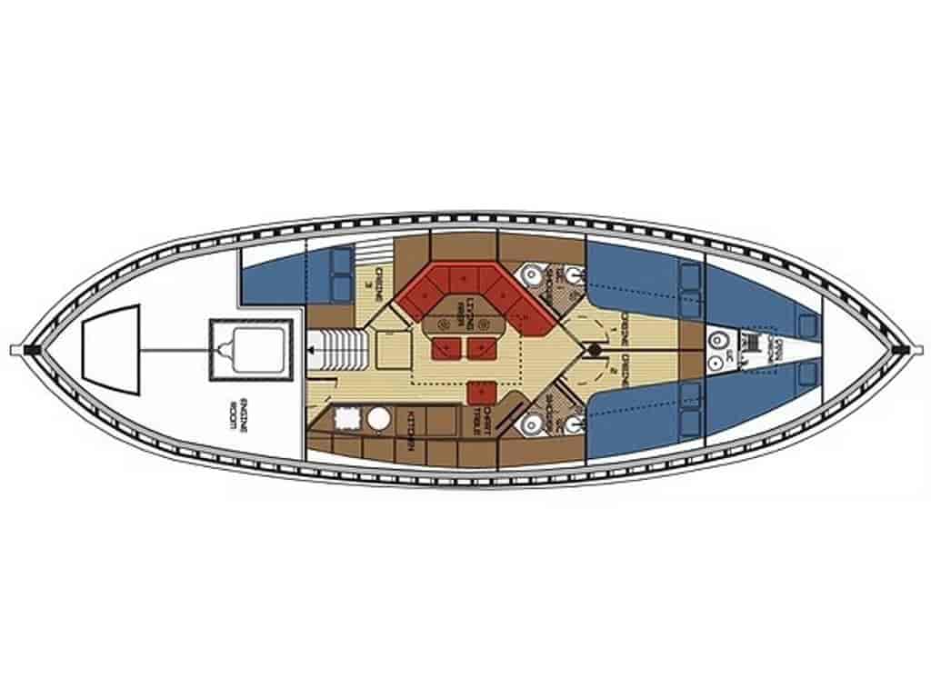 Boat picture 19